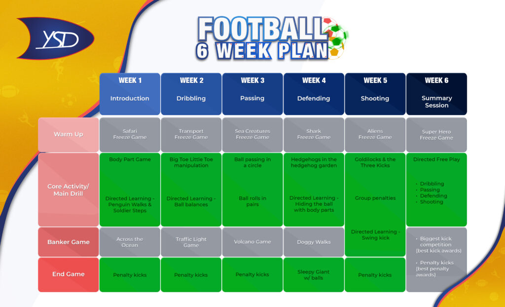 6 Weeks Football Plan